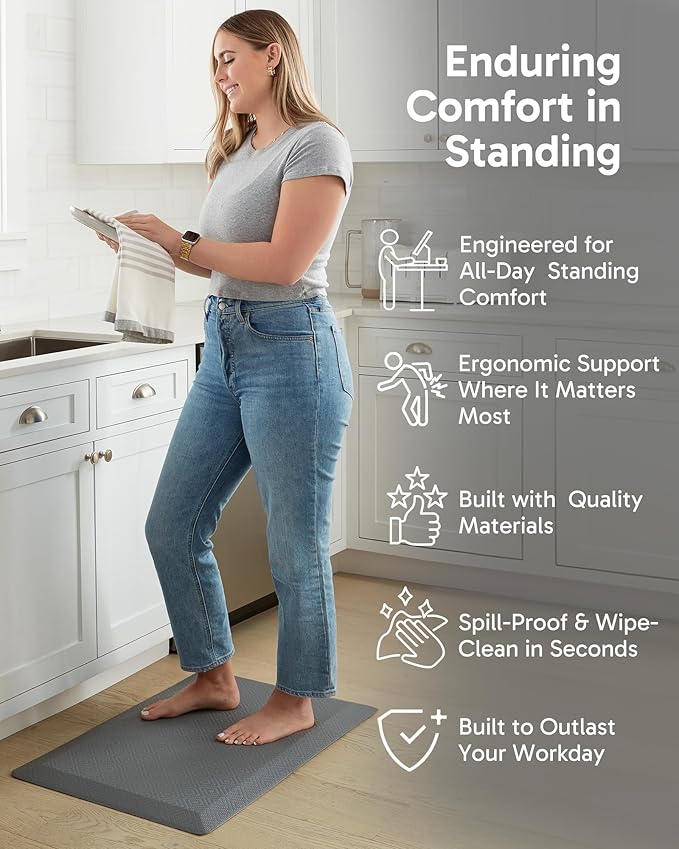 Ophanie Kitchen mats for Floor, 3/4 inch Thick, Kitchen Rugs, 20x39 Anti Fatigue Standing Cushioned Mat, Waterproof, Comfort Ergonomic mat for Office, Home, Sink, Gray Non-Slip Bottom
