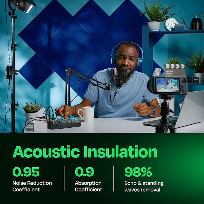 Acoustic Panels 12-Pack Soundproof Wall Panels 12"X12"X0.4" Sound Panels High Density Sound Dampening Panels - [Admiral Blue Square]