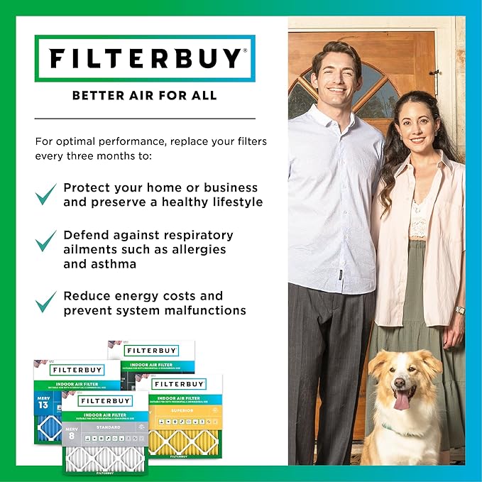 Filterbuy 16x22x5 Air Filter MERV 13 Optimal Smoke & Allergy Defense (2-Pack), Pleated HVAC AC Furnace Filters for Amana, Coleman, Goodman, York, and More (Actual Size: 15.38 x 21.88 x 5.25)