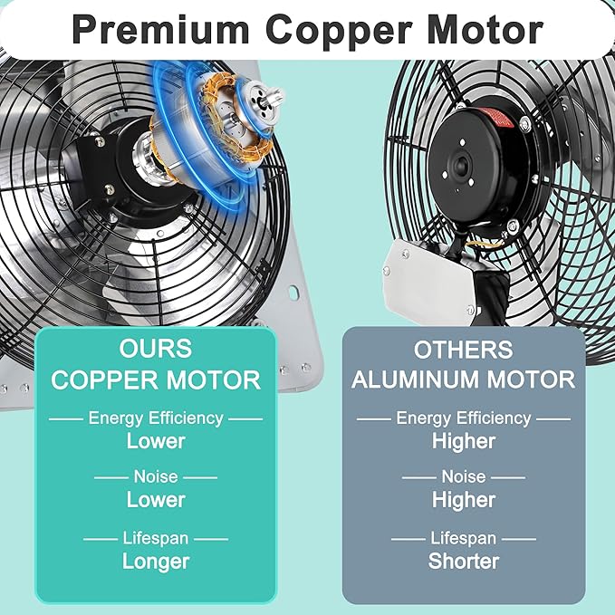 12 Inch Shutter Exhaust Fan, Wall Mount Attic Fan with Power Cord for Greenhouses, Sheds, Garages, Chicken Coops, Barns Ventilation, 970 CFM