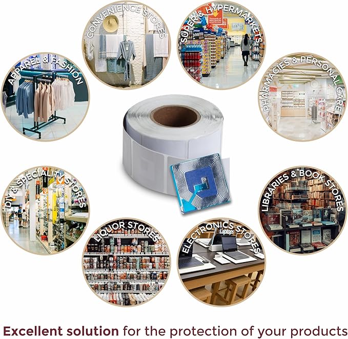 2000 Paper Security Labels 1.5 X 1.5 Inch RF 8.2Mhz White Checkpoint Compatible – Practical and Effective Anti-Theft Labels for EAS Loss Prevention Systems by Bullseye Protection