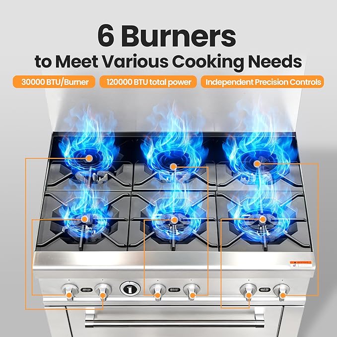 Commercial 36" Gas Range with Convection Oven, 6 Open Burners and Under Full Size Oven 180000 BTU & 33000 Static Oven,NG/LPG Conversion kit, Manual Gas Valve,Freestanding Gas Range for Restaurants