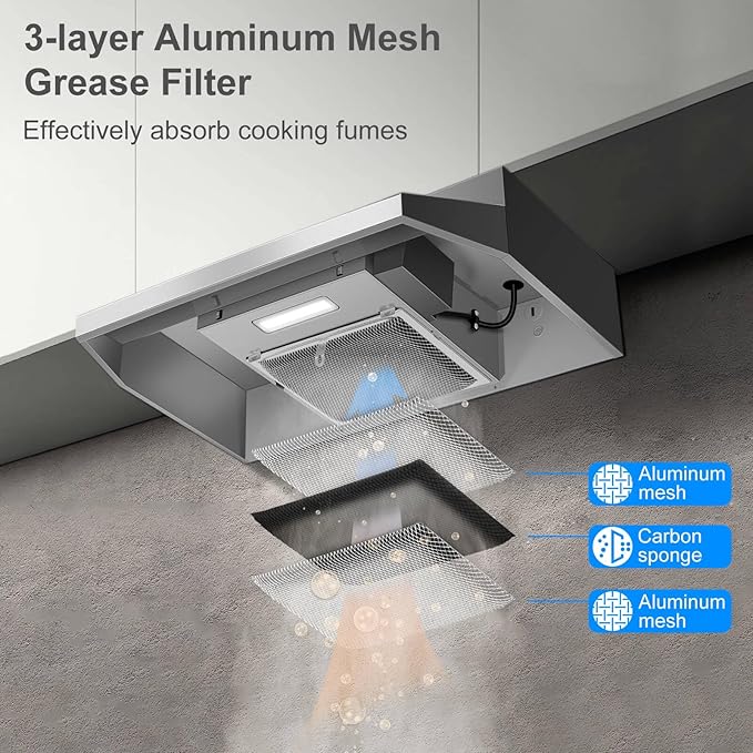 SNDOAS Under Cabinet Range Hood 24 inch,Ductless Range Hood Convertible Ducted, Kitchen Hood 24 inch,Stainless Range Hood with 2-speed Fan,Rocker Switch,Hard-wired Hood Vents for Kitchen