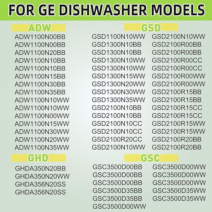 Upgrade WD28X10284 WD28X31819 Dishwasher Lower Rack Replacement for ge Dishwasher Parts, Replaces WD28X10335 AP4980665 PS3486947, Lower Dishrack Assembly with Wheels 20.25"D x 22"W x 6.625"H