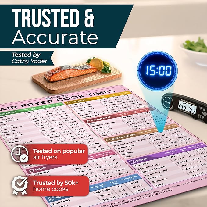Cathy Yoder's Air Fryer Cheat Sheet Set, Air Fryer Accessories, AirFryer Cooking Guide Magnetic Cheat Sheet, AirFryer Cook Times Chart Magnet, Internal Food Temp for 80+ Popular Foods - Pink
