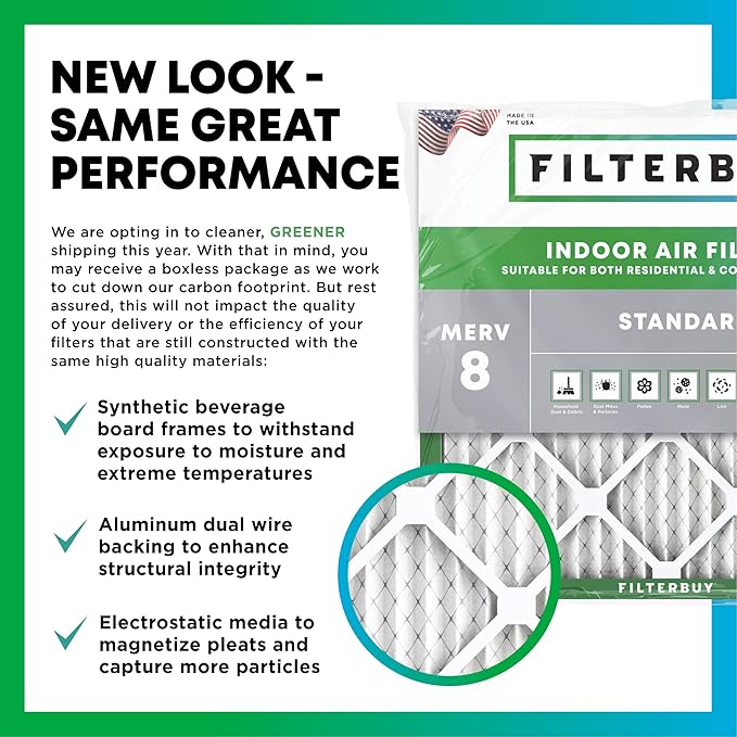 Filterbuy 13.25x13.25x2 Air Filter MERV 8 Essential Dust & Allergy Defense (12-Pack), Electrostatic Pleated HVAC AC Furnace Filters Replacement, Made in USA (Actual Size: 13.25 x 13.25 x 1.75)