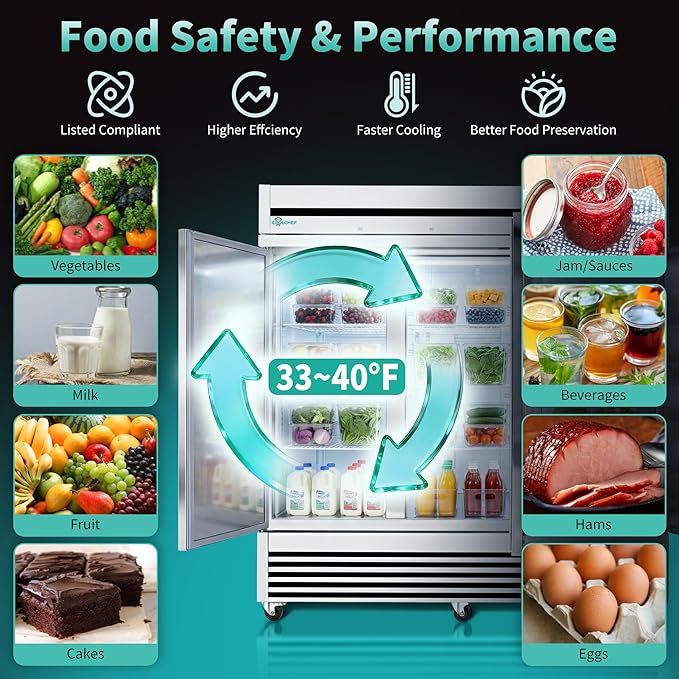 COOLCHEF 81" Commercial Refrigerator 72 Cu.Ft, Stainless Steel 3-Door Reach-in Fridge, 33–40℉, Air Cooling, LED Light, 9 Shelves, R290, ETL