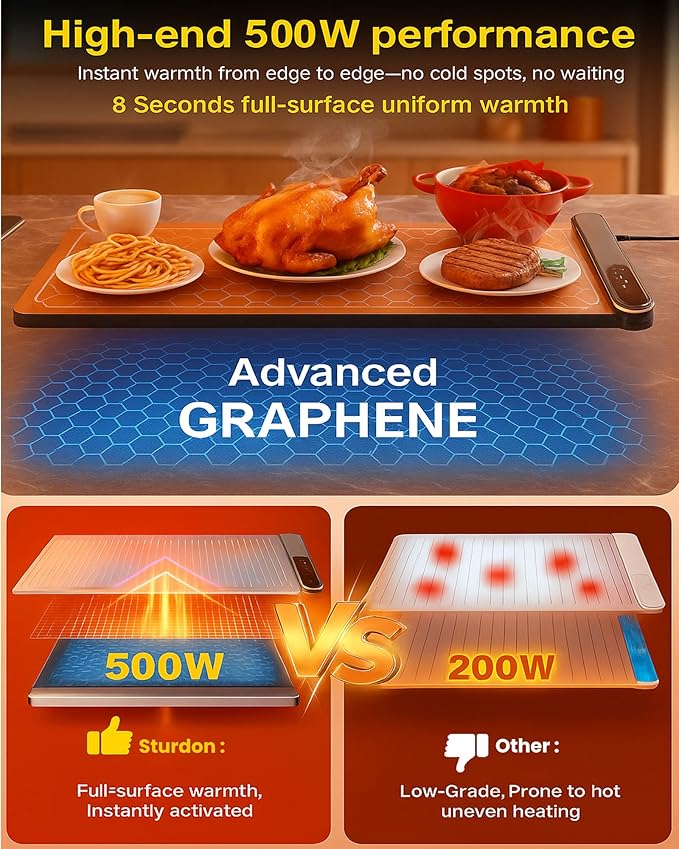Graphene Large Food Warming Mat 500W 24"x16" with Insulation Pad for Countertop, Chafing Dishes for Buffet, Food Warmers for Parties, Hot Pads for Kitchen, Portable Heating Pad, Custom Setting, Grey
