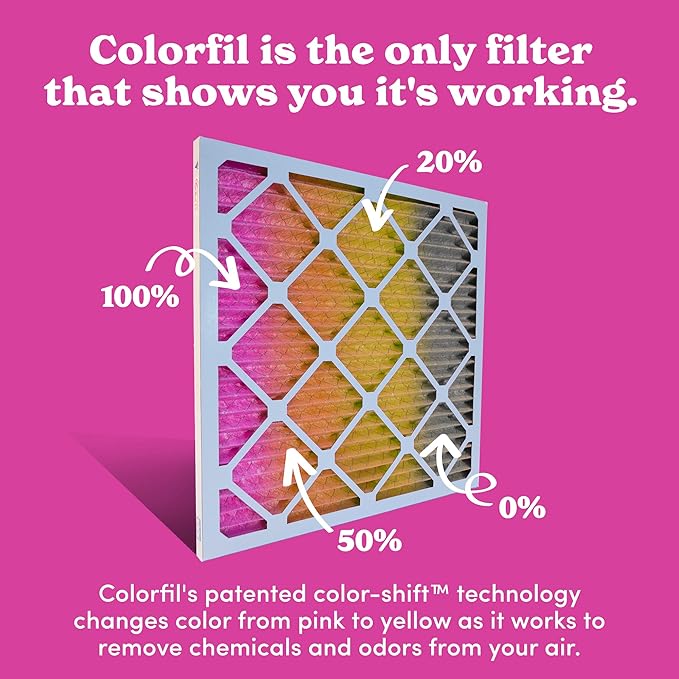 Colorfil 20x25x1 Air Filter (6-Pack) | Made in the USA | Color Changing | Remove Cat and Dog Odor | MERV 8 for Pet Hair Dander and Dust | 19.5"x24.5"x0.75" Exact Size