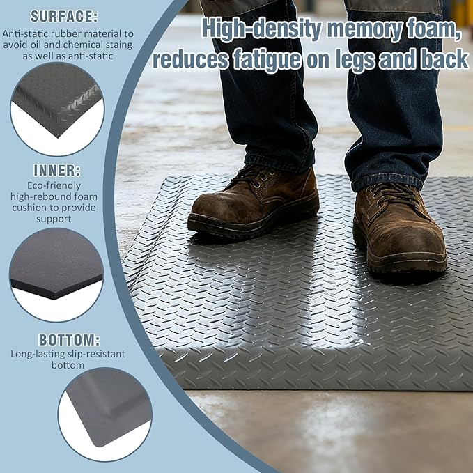 Anti Fatigue Mats Industrial 3' x 6' 15/16" Thick Ergonomic Standing Mat Commercial Kitchen Mat Heavy Duty Diamond Plate Cushioned Shop Floor Mats Helps Relieve Back and Leg Soreness, Grey