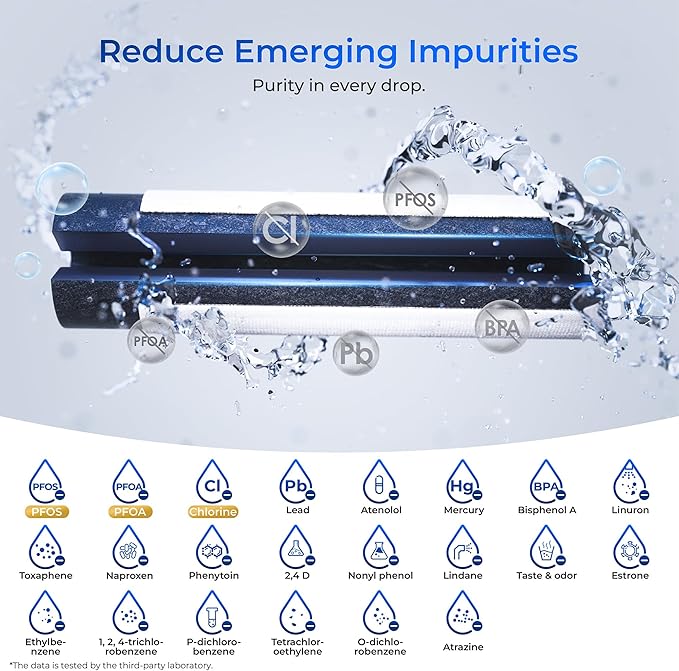 Waterdrop Plus DA97-17376B Water Filter, Replacement for Samsung® HAF-QIN/EXP, DA97-08006C, NSF/ANSI 401&53&42&372 Certified Refrigerator Water Filter, 3 Filters (Package may vary)