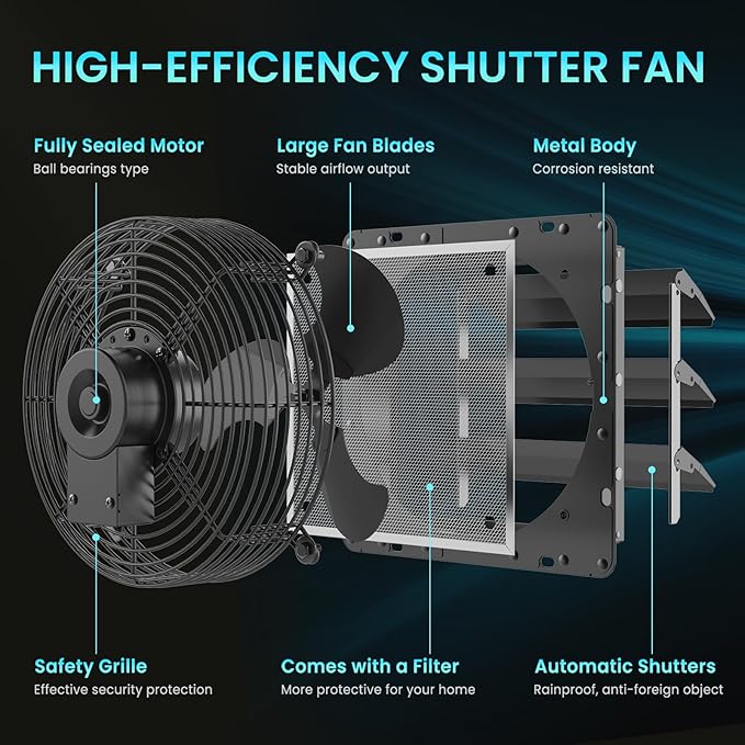 HG Power 12 Inch Shutter Exhaust Fan, 764CFM High-Speed, 1400RPM Wall-Mounted Ventilation Fan for Shed, Garage, Greenhouse - with, ON/OFF Switch & 8FT Power Cord, Black