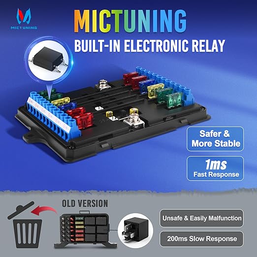 MICTUNING 12 Gang Switch Panel, P1B LED Touch Control Panel Box with Electronic Fuses Car Touch Switch Box Universal for Truck ATV UTV Boat Marine RV SUV Caravan Camper, 2 Years Warranty