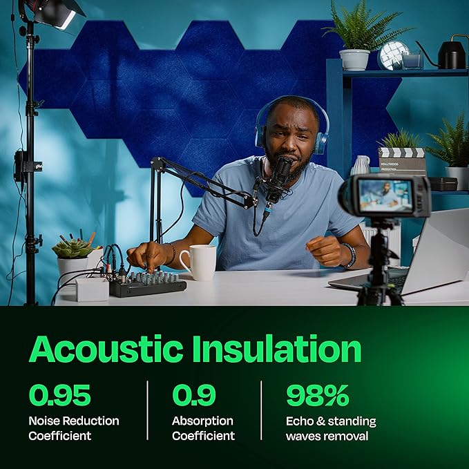 Acoustic Panels 12-Pack Soundproof Wall Panels 14"X12.1"X0.4" Sound Panels High Density Sound Dampening Panels - [Admiral Blue Hexagon]