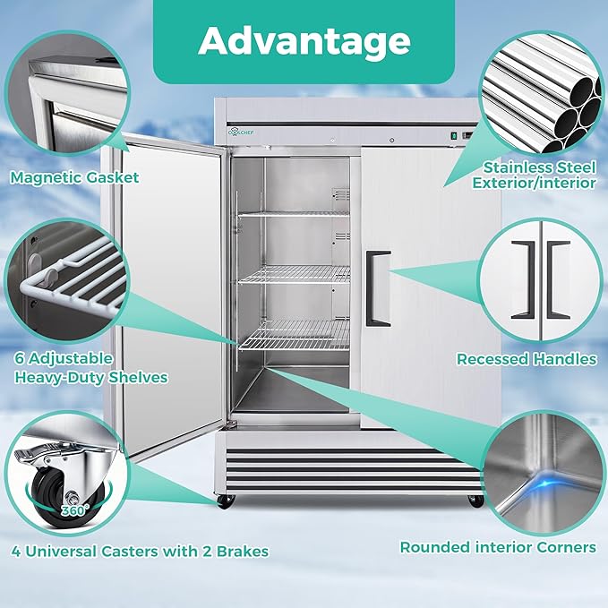54" Commercial Refrigerator 49 Cu.Ft, Stainless Steel 2 Door Reach-in Fridge, 33–40℉, Air Cooling, LED Light, 6 Shelves, R290, ETL