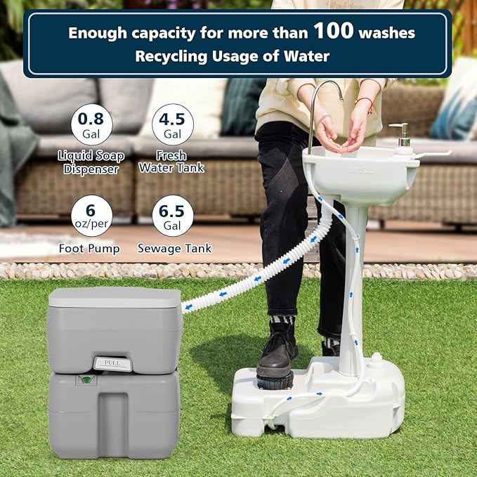 GYMAX Portable Camping Sink, Hand Wash Station with 4.5 Gal Water Tank 6.5 Gal Sewage Tank, Soap Dispenser, Towel Holder, Hands-Free Foot Pump, Indoor/Outdoor Rolling Wash Basin