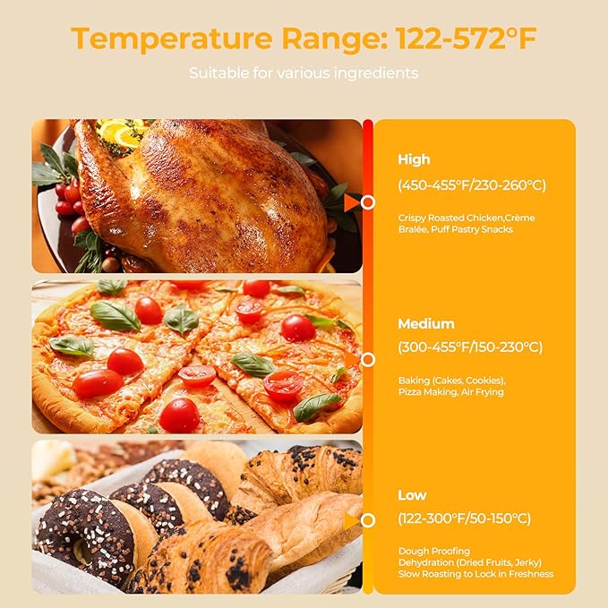 FOHERE Commercial Convection Oven, 50Qt Extra Large Toaster Oven, Electric Pizza Oven for Food Truck, Cafe, Restaurant, 2500W Conventional Oven Countertop with Fan, 122-572℉ Fast Preheating