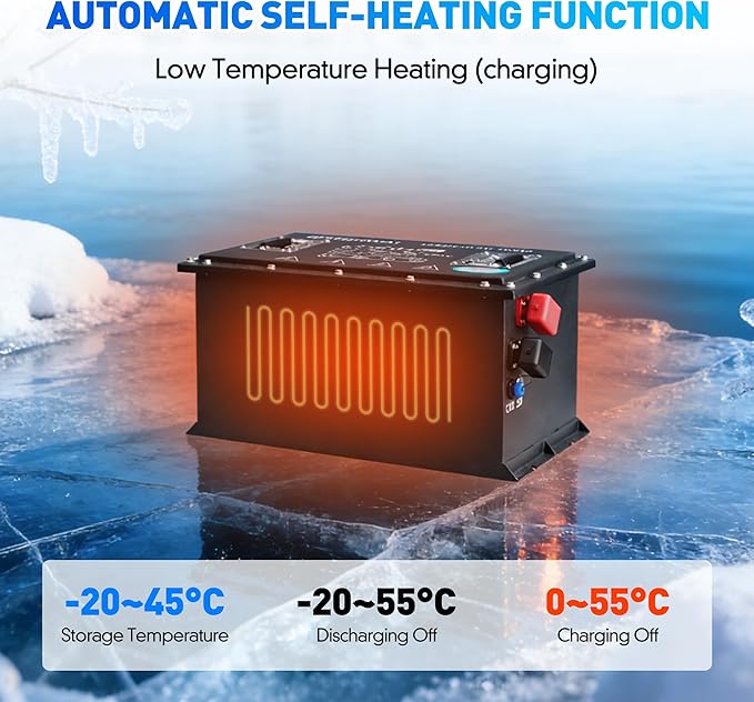 72V 105Ah Lithium Golf Cart Battery with 25A Charger, Built-in 200A BMS, Bluetooth App, IP67 Metal Case, 6000+ Cycles LiFePO4 Battery, Max 14.72kW 50-Mile Range, Seft-Heating, Perfect for Golf Cart
