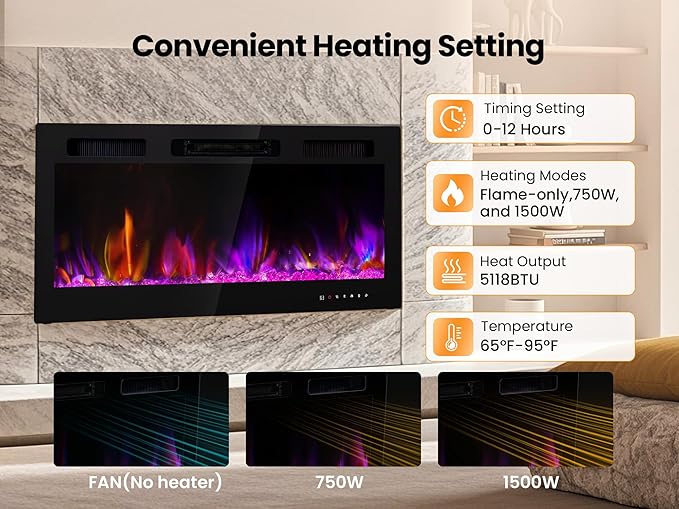 Electric Fireplace 50 Inch Wall Mount Insert Fireplaces Realsmart 1500W,Fit for 2 X 6 stub,Ultra-Thin Heater Ultra-Thin with 3 Heating Modes Timer 12 Adjustable Flame Colors Touch Remote Control
