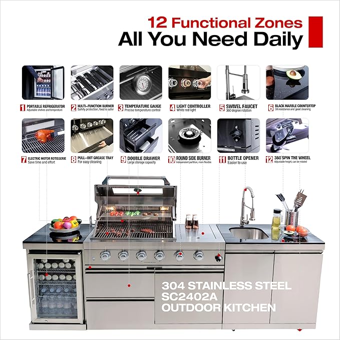104 Inch Outdoor Kitchen Island, 7200 BTUsGas Grill Combination With Refrigerator and Sink, Outdoor Stainless Steel Barbecue Bar, Propane Grill for Patios, Gardens, Parties