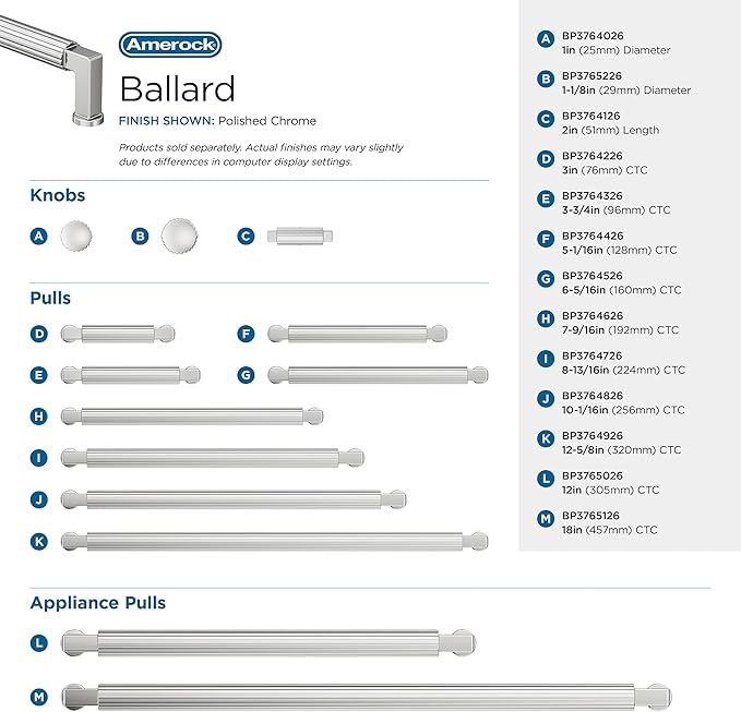 Amerock Ballard 6-5/16 inch (160mm) Center-to-Center Polished Chrome Cabinet Pull, BP3764526