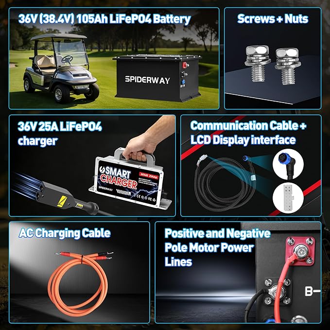 36V 105Ah Lithium Golf Cart Battery with 25A Charger, Built-in 200A BMS, Bluetooth App, IP67 Metal Case, 6000+ Cycles LiFePO4 Battery, Max 7.68kW 50-Mile Range, Seft Heating, Perfect for Golf Cart