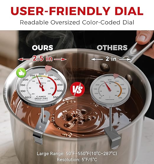 BOMATA 2-Pack Candy Thermometer with Pot Clip, Waterproof IP67 and 2.5" Display Deep Fry Oil Thermometer for Cooking, Food, Turkey, BBQ, Grill... Mth400 Silver & Gray