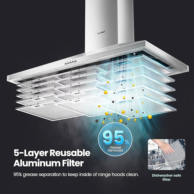 COMEEE' CVP36W6AST 36 Inch Ducted Pyramid Range 450 CFM Stainless Steel Wall Mount Vent Hood with 3 Speed Exhaust Fan, 5-Layer Aluminum Permanent Filters, Two LED Lights, Convertible to Ductless