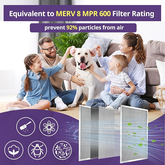 18x24x1 Furnace Filter-MERV8, Washable & Reusable Electrostatic Air Filter, AC/HVAC Furnace Filter, Permanent Air Filter, Breathe Fresher, Easy Install