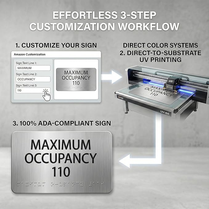 ALPHA DOG ADA SIGNS Custom Maximum Occupancy Sign 4x8 Inch - Personalized Room Capacity Limit Sign with Grade 2 Braille - ADA Compliant Business Signage - Made in USA - Brushed Stainless