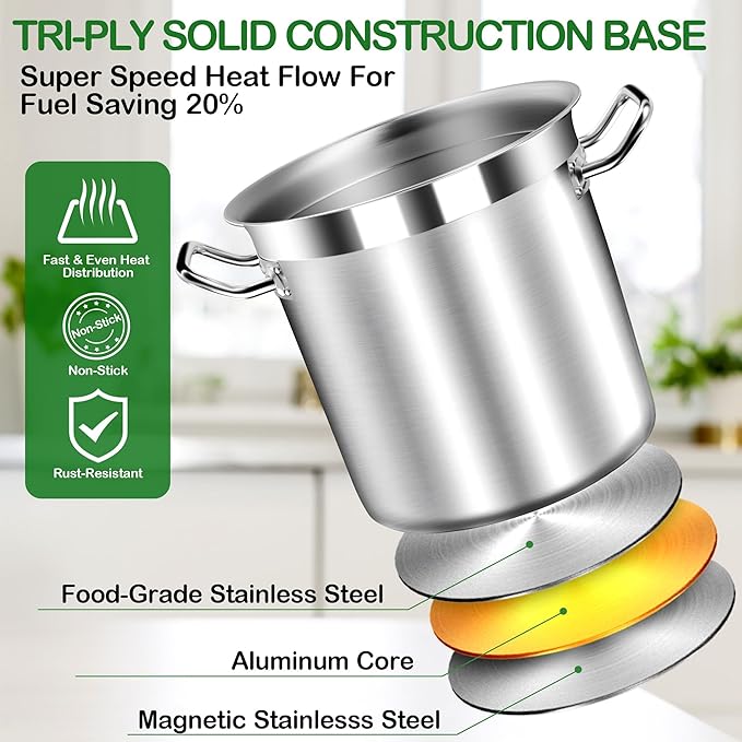 Commercial Grade Large Stock Pot - Soup Pot with Lid - Non-Nickel Stainless Steel - Healthy Cookware Polished Stockpots - Heavy Duty - 50 Quart (12.5Gallon)