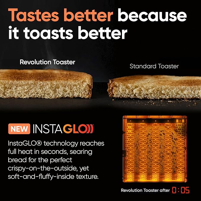 Revolution (Bundle) R180 Connect Touchscreen Smart Toaster + Toastie Press – Choose from 6 Bread Types, 7 Browning Levels, & Toastie Press Mode (Black, 2-Slice)