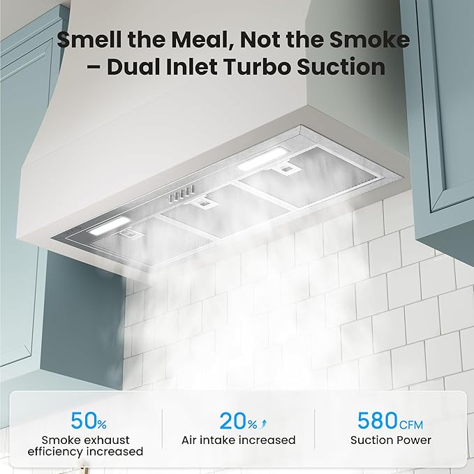 Stainless Steel Range Hood Insert 36 Inch, 580 Max CFM, 5-Layer Aluminum Mesh Filter, LED Lights&3-Speed Push Button Controls for 50% Better Suction,Ducted/Ductless Built Kitchen Vent