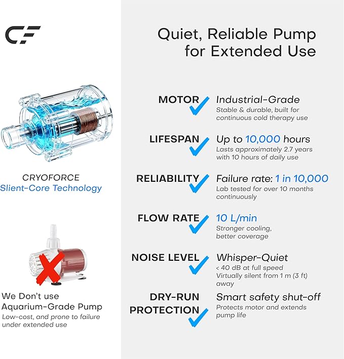CF-1 Cold Therapy Machine for Knee Surgery Recovery, Quiet Ice Therapy System for Home Bedside Overnight Use with Programmable Timer, Large Capacity Cooling for ACL, TKR, Knee Replacement