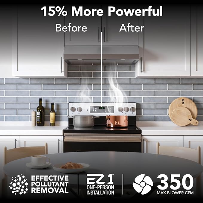 Broan-NuTone Luxury Modern 30-Inch 350 MAX Blower CFM 1.5 Sones Stainless Steel Range Hood
