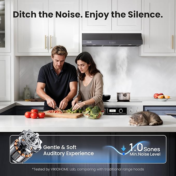 Under Cabinet Range Hood 36 Inch, 580 CFM Dual-Motor Kitchen Vent with LED Lights, Button Control, Ducted Stainless Steel Vent Hood, Reusable 5-Layer Aluminum Filters, Black