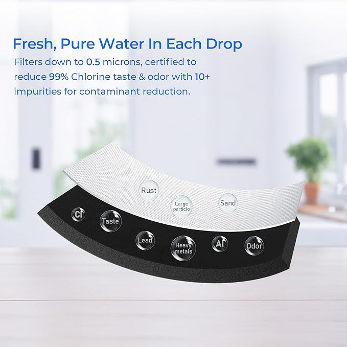 PWF-1 FPPWFU01 Water Filter & PureAir AF-2 FRGPAAF2 Air Filter Combo, Compatible with Frigidaire FRIGCOMBO6, GRFS2853AD, GRFS2853AF, PRFC2383AF, PRFG2383AF, PRFS2883AF, 3 Combo