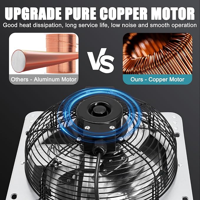 Criditpid 7 Inch Shutter Exhaust Fan, Wall Mounted Vent Fan for Greenhouse, Shed, Garages, Basement, Shop, Chicken Coop, 760 CFM High Speed Exhaust Fan with Speed Controller and 1.8M Power Cord Kit