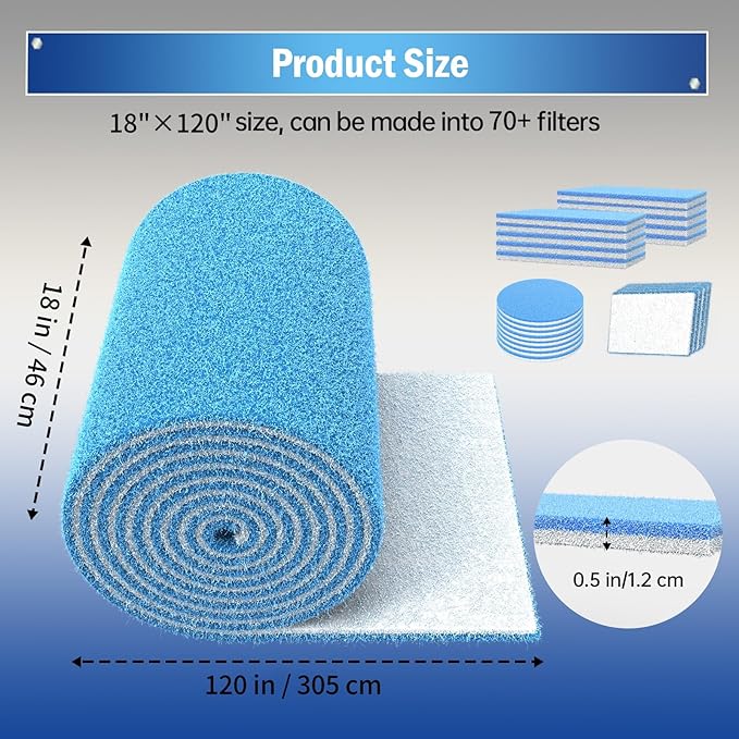 Air Vent Filter, 18"X120" Cut to Size MERV 8 Triple Air Filter Material, Blue & White Electrostatic Vent Filter Kit for Home Floor, Ceiling, Grilles, HVAC Vent, Compression Packing