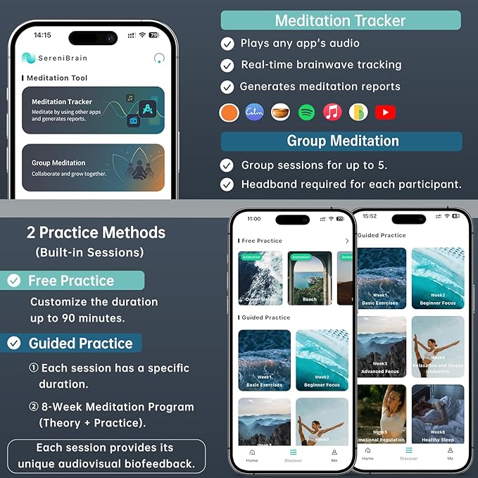 Meditation Headband, EEG Biofeedback Devices, Real-Time Visual and Auditory Feedback for Neurofeedback Training, Brainwave Monitor | Measures Alpha, Beta, Gamma, Theta, Delta and SMR Brain Waves