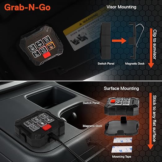 True MODS 12V DC Wireless 6 Gang Switch Panel Controller Kit [USB-C Rechargeable] Universal Pre-Wired Waterproof Fuse Relay Switch Box Aux Control for Automotive Vehicle Car Marine Boat Jeep UTV RV