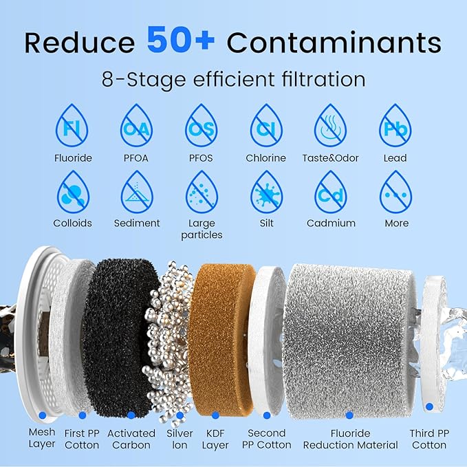 Purewell 8-Stage Fluoride Purification Elements, 7-Inch Pitcher Cartridge Compatible with Zero Pitcher, NSF/ANSI 42 & 372 Certified,41000-Gallon Long-Lasting, Reduces 99% Fluoride & Chlorine (4-Pack)