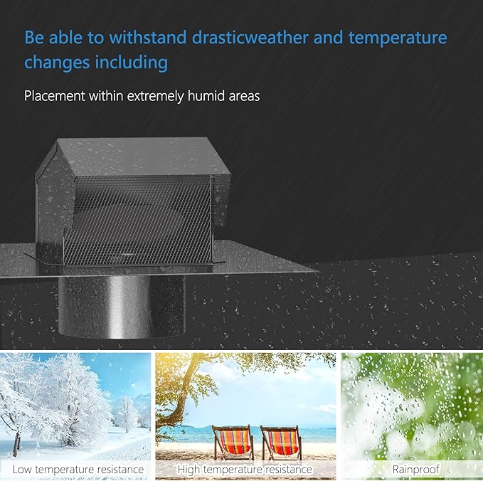 Removable Roof Vents 8 Inch, Hon&Guan Roof Vent Cap Galvanized Steel Bathroom 8 Roof Exhaust Vent for Ventilation System-with Damper, Black.