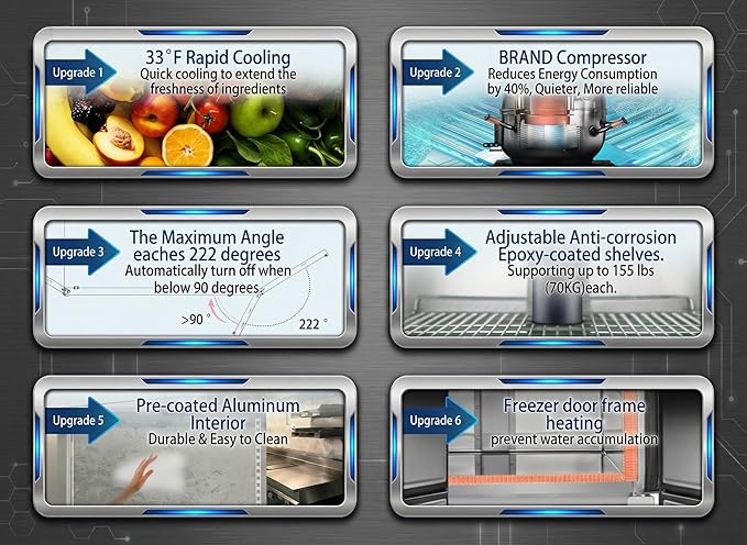 27" Commercial Refrigerator 23 Cu.ft with 1 Door Reach-In Refrigerators Stainless Steel ETL Approved，for Restaurant Kitchen Home Bar Shop 33-40°F
