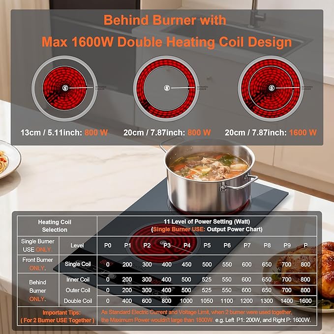 Dual Coil Design of Double Burner Electric Cooktop, 1800W Ceramic Hot Plate for Cooking, Portable Countertop Infrared 2 Burner or 12inch Built-in Radiant Stove Top Cooker, Compatible with All Cookware