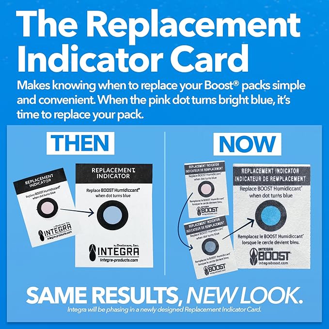 Integra Boost 55% RH Level - 4 Gram Size - Two-Way Humidity Control Pack - Incl. Replacement Indicator Cards - Food Storage & Herbs Moisture Balancer for Up to 1/2 oz (Pack of 6)