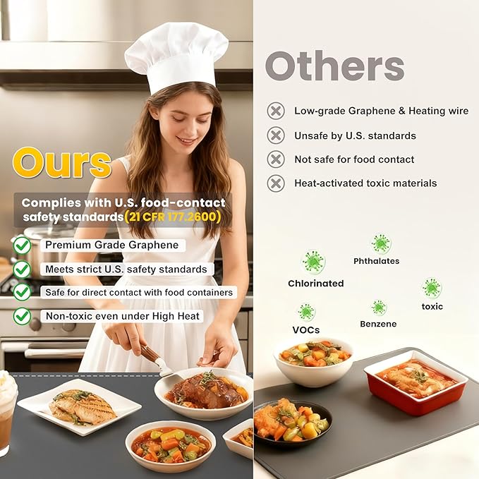 Food Warming Mat Extra Large 43"x16" with Insulation Pad for Countertop, Chafing Dishes for Buffet, Food Warmers for Parties, Hot Pads for Kitchen, Portable Heating Pad, 560W Custom Warm Setting, Grey