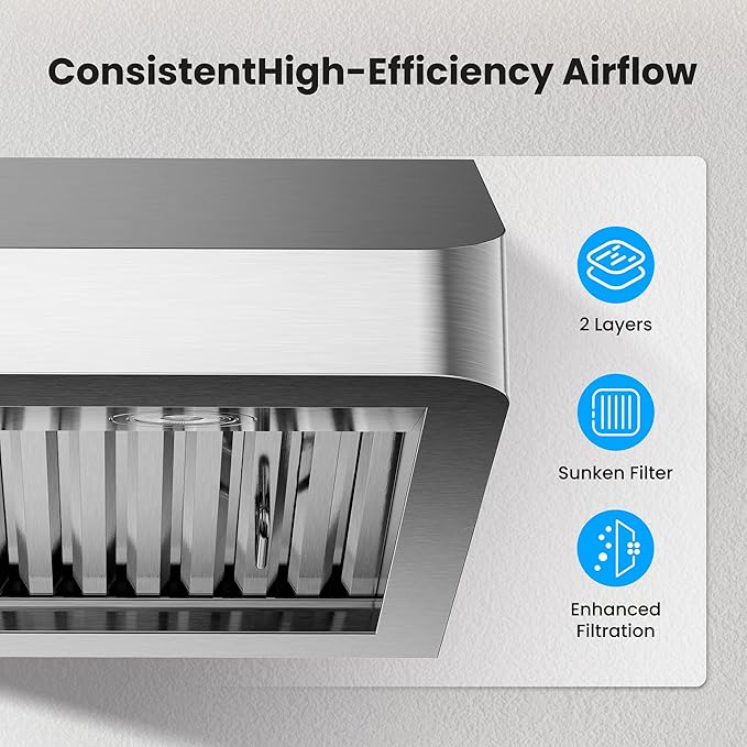 Range Hood 36 Inch Under Cabinet with 980 CFM, 3-Speed Gesture Sensing & Touch Control, Stainless Steel Kitchen Hood Vent for LED Lights, Time Setting, Baffle Filters with Handlebar