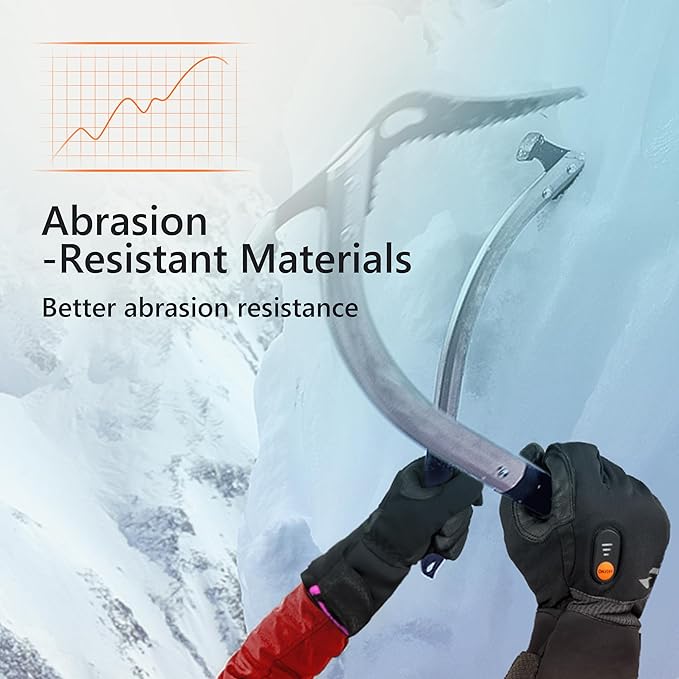 Heated Gloves for Men Women, Rechargeable Waterproof Heated Work Gloves with Arthritis Raynaud's Relief for Ski Golf Hiking Driving