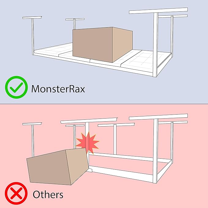 2-Pack 4 x 8 MonsterRax Overhead Garage Storage Rack, Ceiling Racks for Garage, Organization Shelving, Adjustable Hanging Shelf, White, 12"-21" Height Adjustment